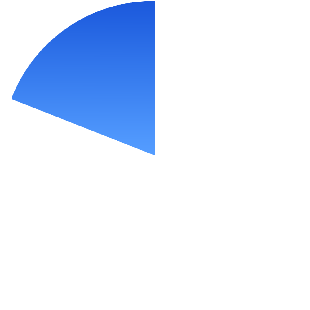 CRM Circle